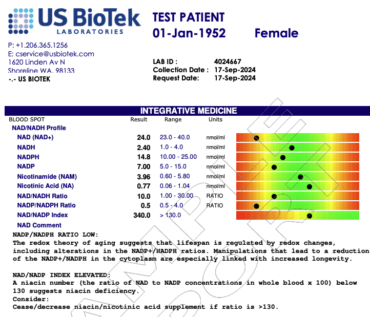 NAD Profile US BioTek - At-home dried blood spots (2 spots)